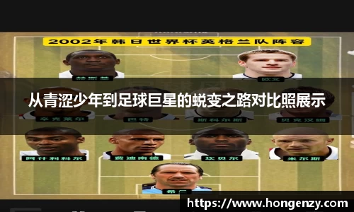 从青涩少年到足球巨星的蜕变之路对比照展示